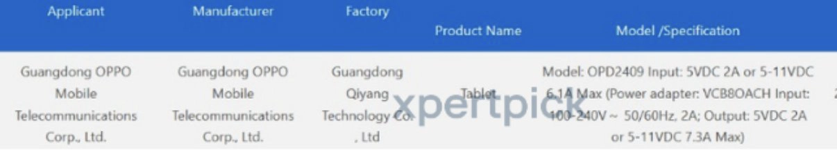 OPPO Pad 4 Pro 3C certification